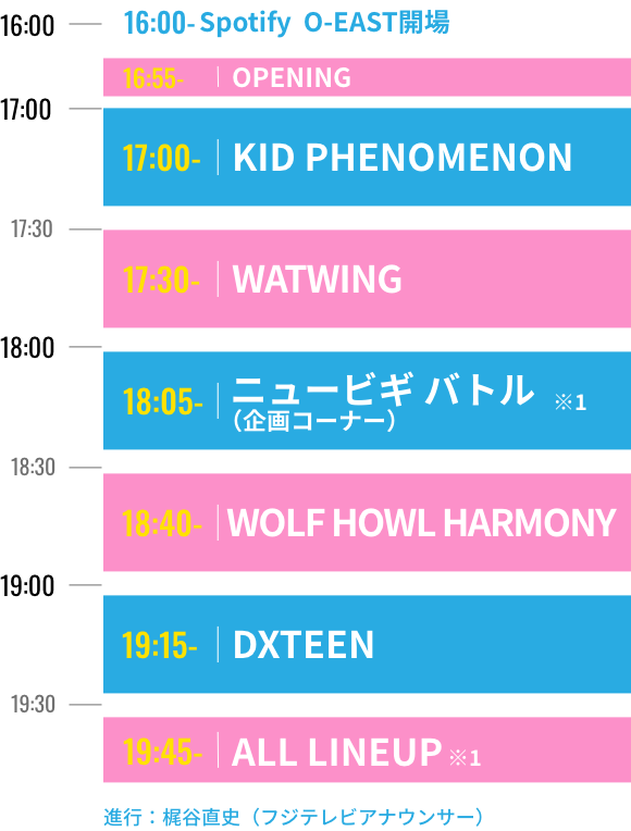 16:30 オープニングアクト:ON FLEEK / プラチナボーイズ/16:55 OPENING/17:00 WATWING/17:35 KID PHENOMENON/18:10 企画コーナー/18:40 WOLF HOWL HARMONY/19:40 DXTEEN/19:45 ALL LINEUP※スケジュールの都合により、一部アーティストが参加しない場合がございます。あらかじめご了承ください。/進行:梶谷直史(フジテレビアナウンサー)